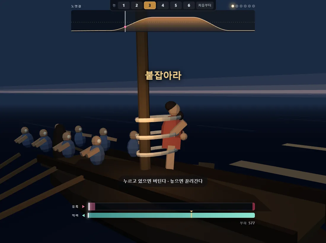 세이렌 — 돛대에 묶인 오디세우스, 귀를 막은 부하들, 위쪽에 밀려올 노래가 미리 보인다