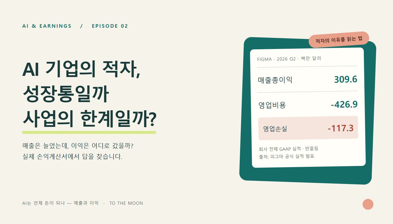 Featured image of post AI 기업의 적자, 성장통일까 사업의 한계일까? · AI 수익화 교과서 ②