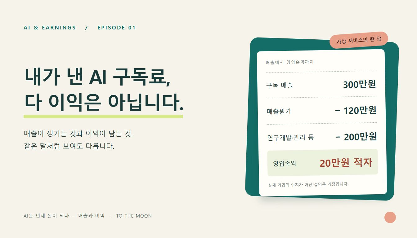 Featured image of post AI 구독료를 내는데, 그 회사는 돈을 벌고 있을까? · AI 수익화 교과서 ①