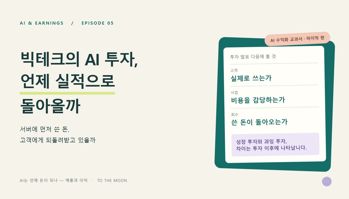 Featured image of post 빅테크의 AI 투자, 언제 실적으로 돌아올까 · AI 수익화 교과서 ⑤