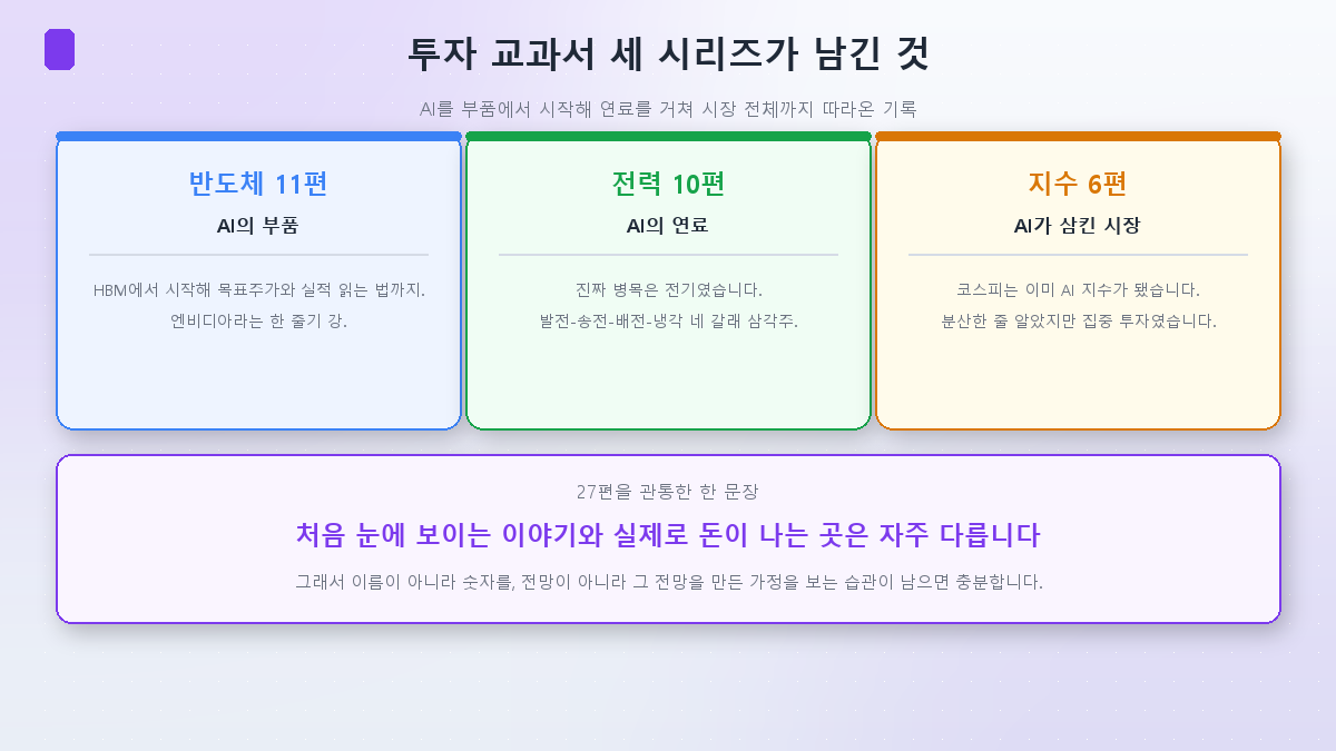 반도체 11편, 전력 10편, 지수 6편으로 이어진 투자 교과서 시리즈 총정리