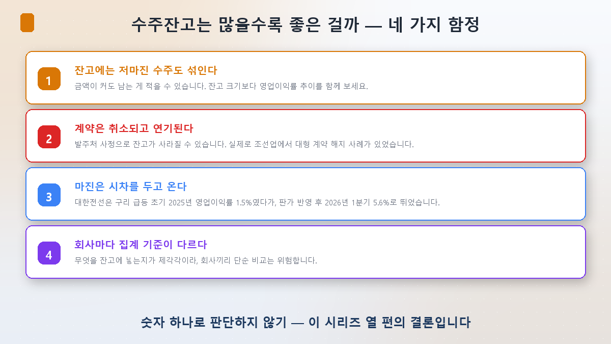 수주잔고를 볼 때 조심해야 할 네 가지